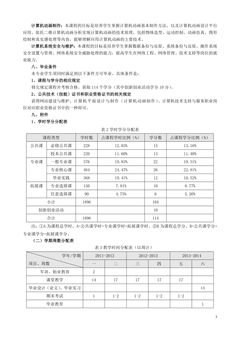 级计算机应用技术专业人才培养方案（中职生） .doc_第3页