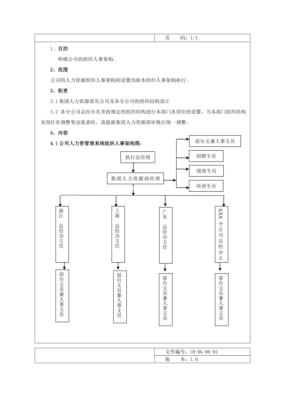 (员工手册)企业员工手册执行说明.doc_第3页