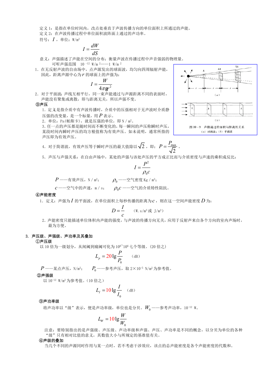 东南大学建筑物理(声学复习)张志最强总结.doc_第2页