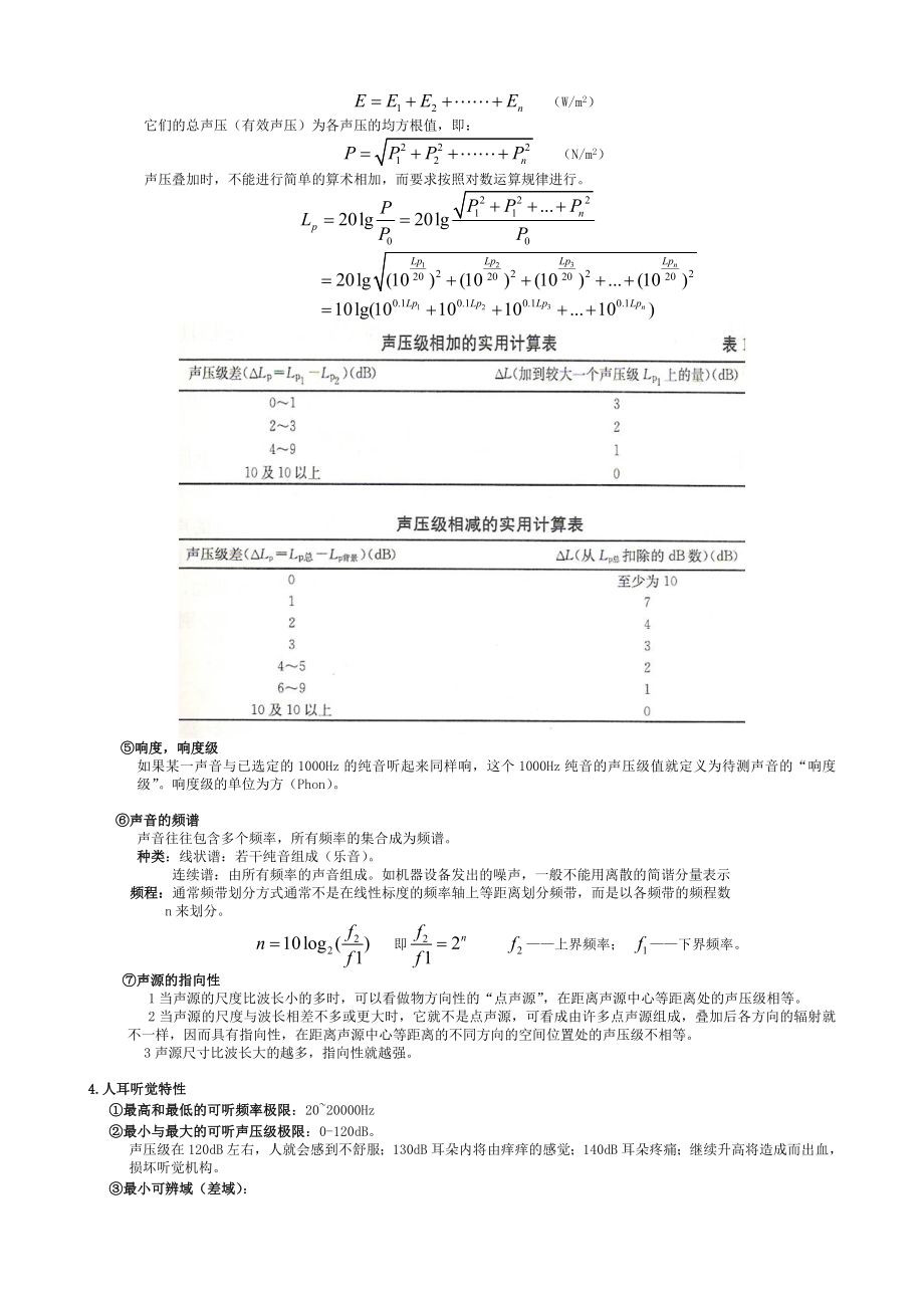 东南大学建筑物理(声学复习)张志最强总结.doc_第3页