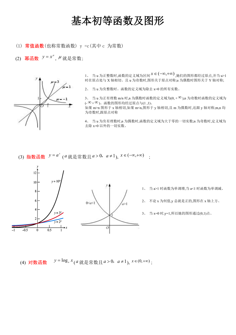 6类基本初等函数以及三角函数考研数学基础.doc_第1页