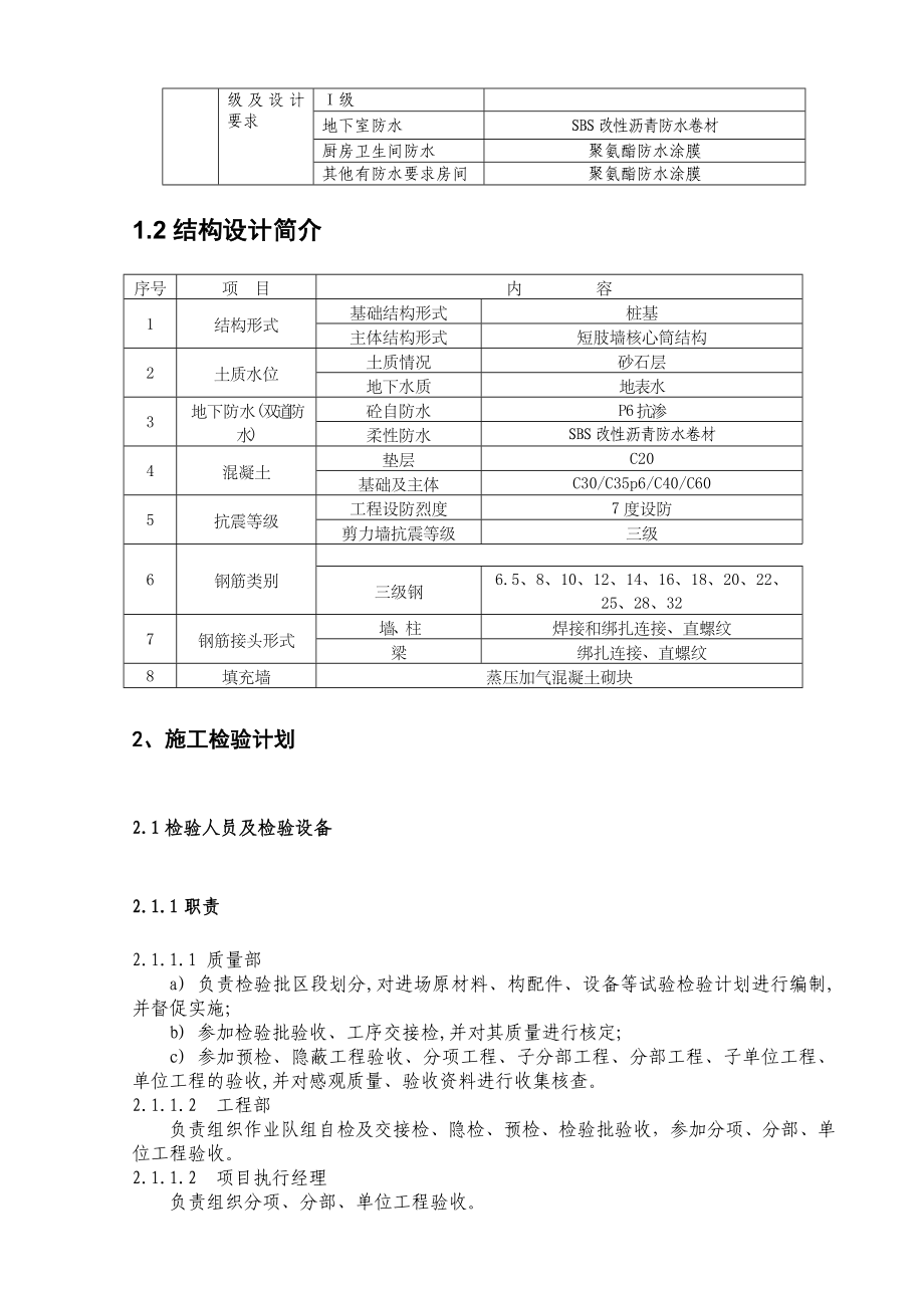 XX广场项目检验和试验计划.docx_第2页