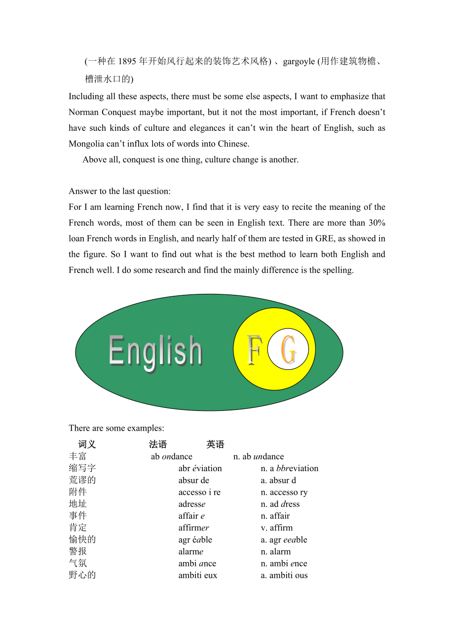 Brief Research on French Loan Words in English英语毕业论文.doc_第3页