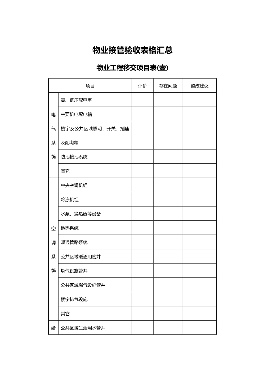 [物业公司管理]物业接管验收表格汇总.doc_第2页