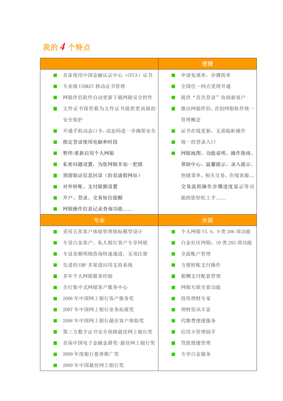 中信银行个人网银5.4版操作手册.doc_第3页