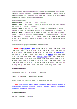 北京海淀区小学学区房划分及对口中学.doc