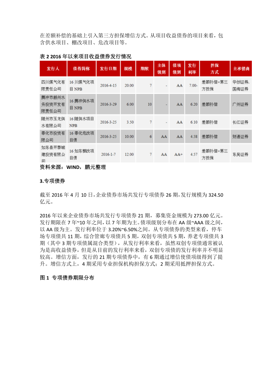 企业债和公司债券市场创新债券品种融资实务.doc_第3页