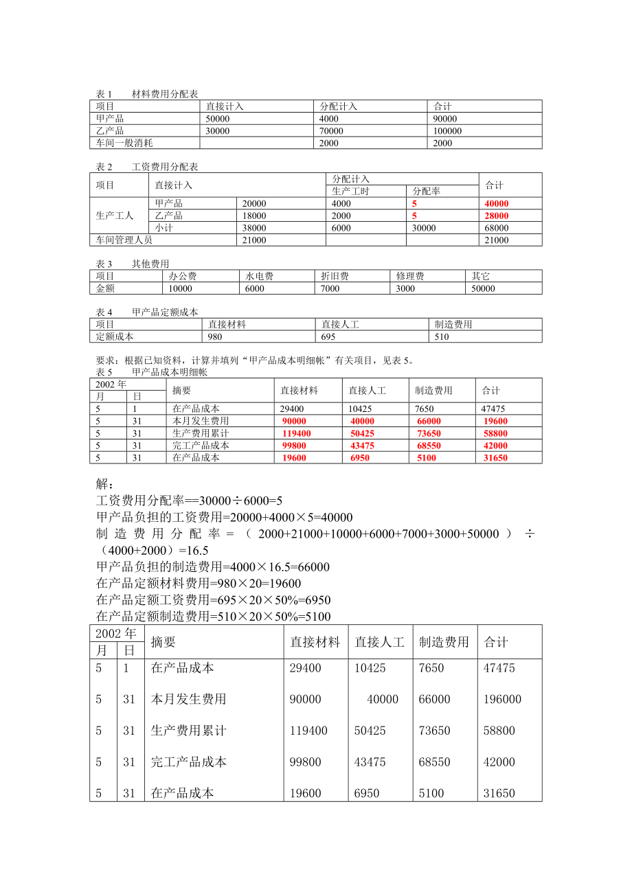 (成本管理)成本计算题复习小抄-汇总-复习-电大.doc_第2页