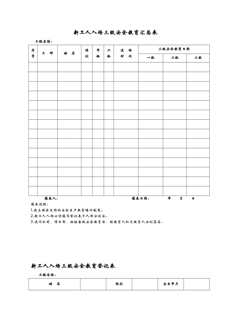 三级安全教育记录及表格.doc_第1页