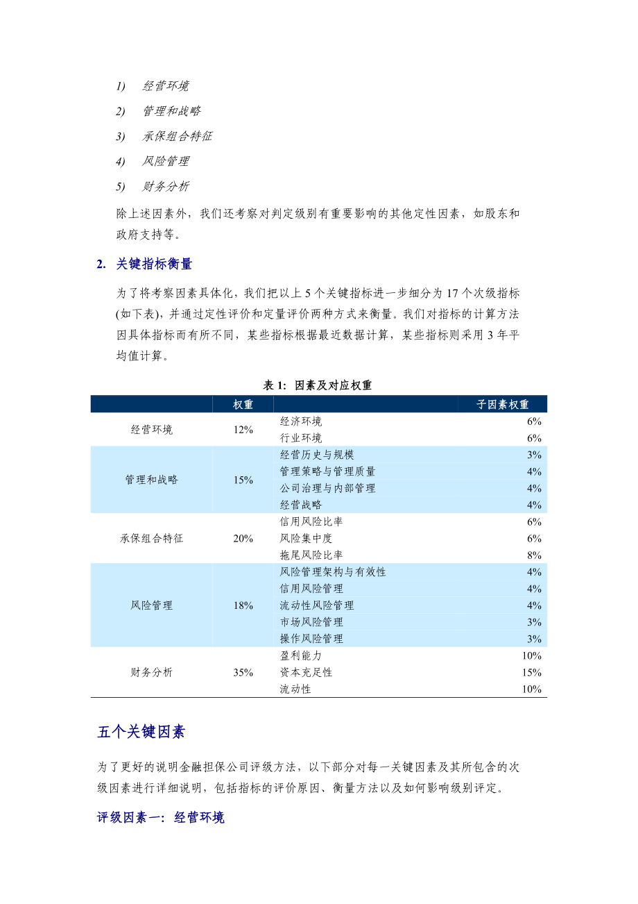 金融担保公司评级方法.doc_第2页