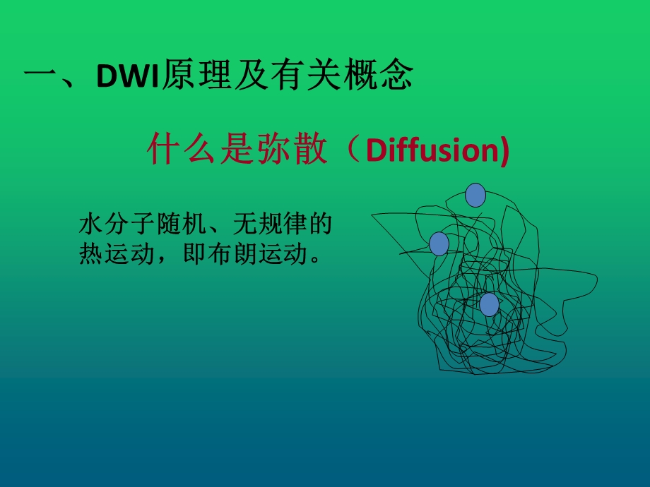 DWI原理及临床应用.pptx_第3页