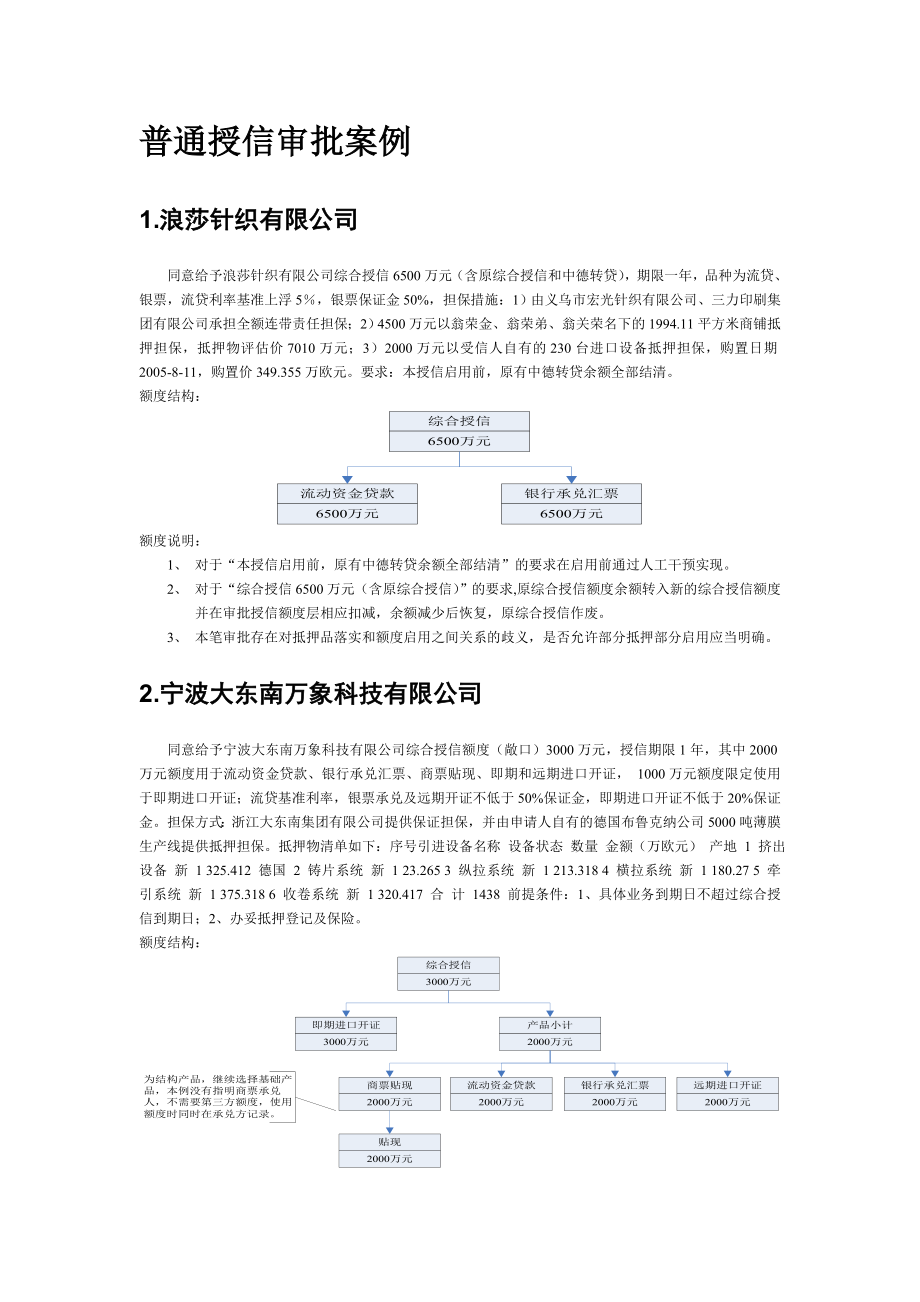 银行额度管理案例分析.doc_第2页