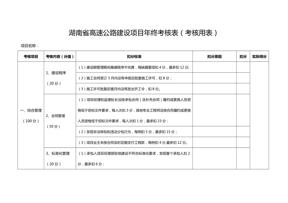 [绩效考核管理]公路建设项目年终考核表(考核用表)精编.doc_第3页