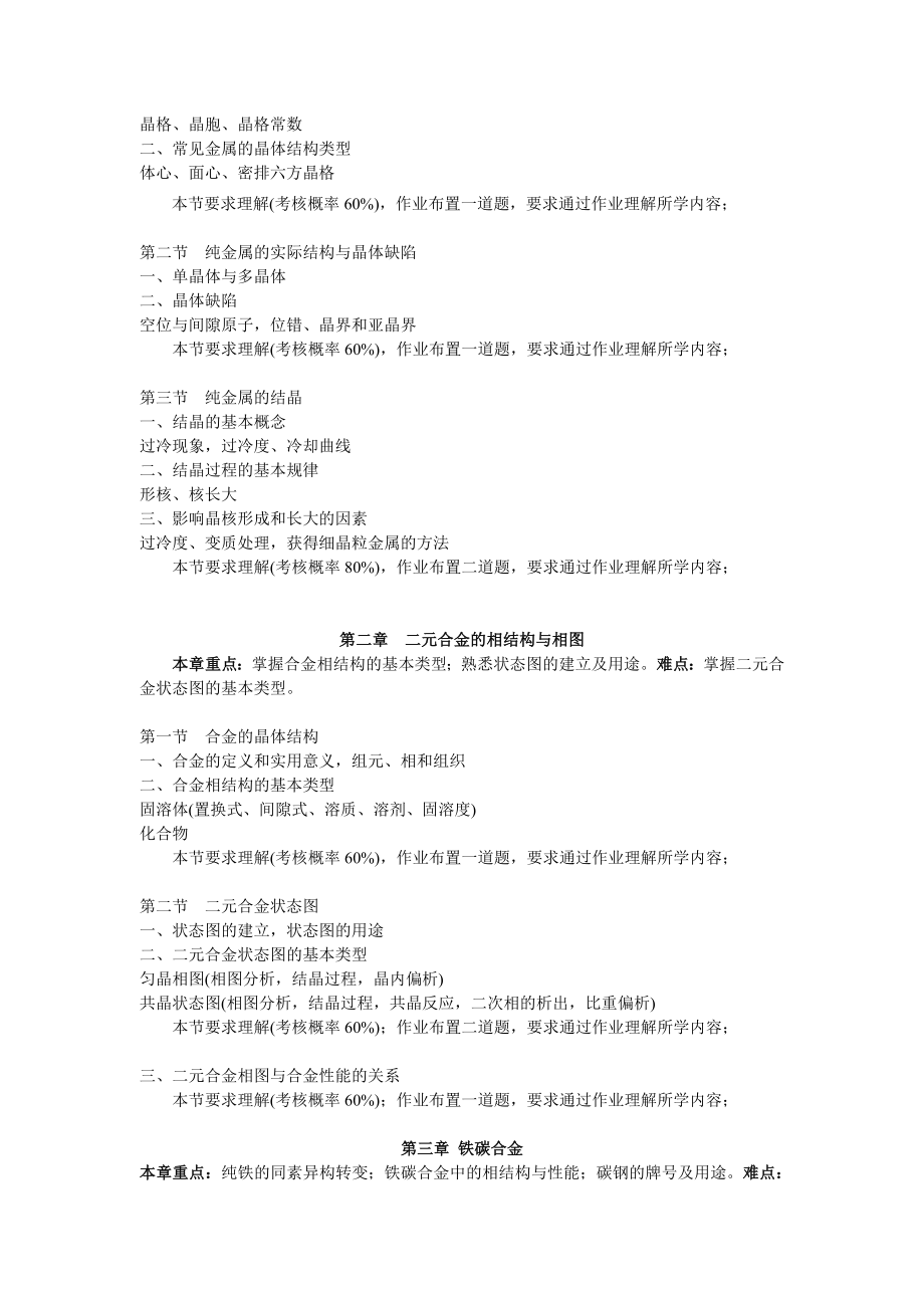 工程材料课程教学大纲.doc_第2页