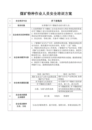 煤矿特种作业人员安全培训方案.doc