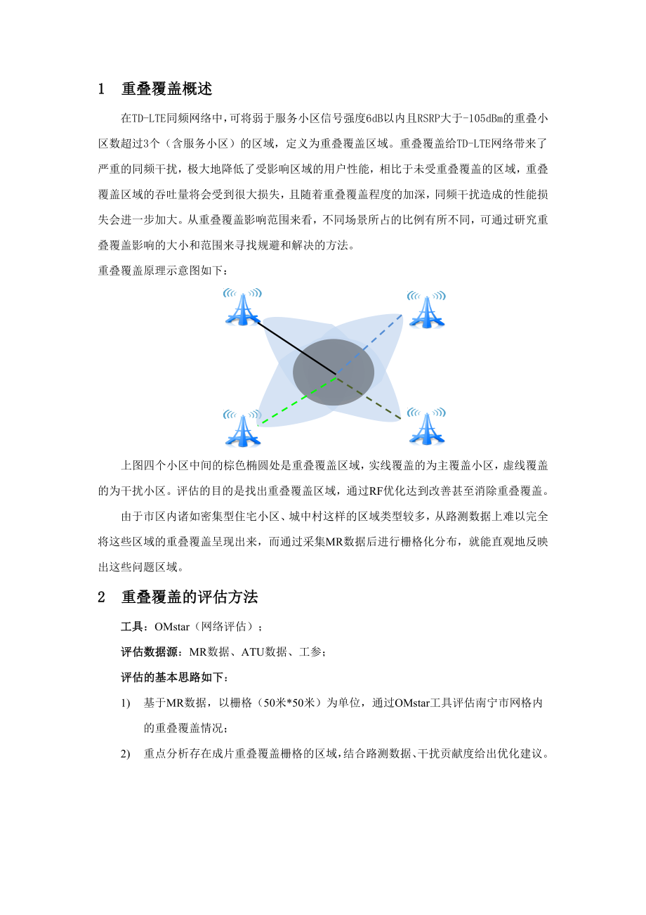 TDLTE重叠覆盖专题优化指导书.docx_第3页