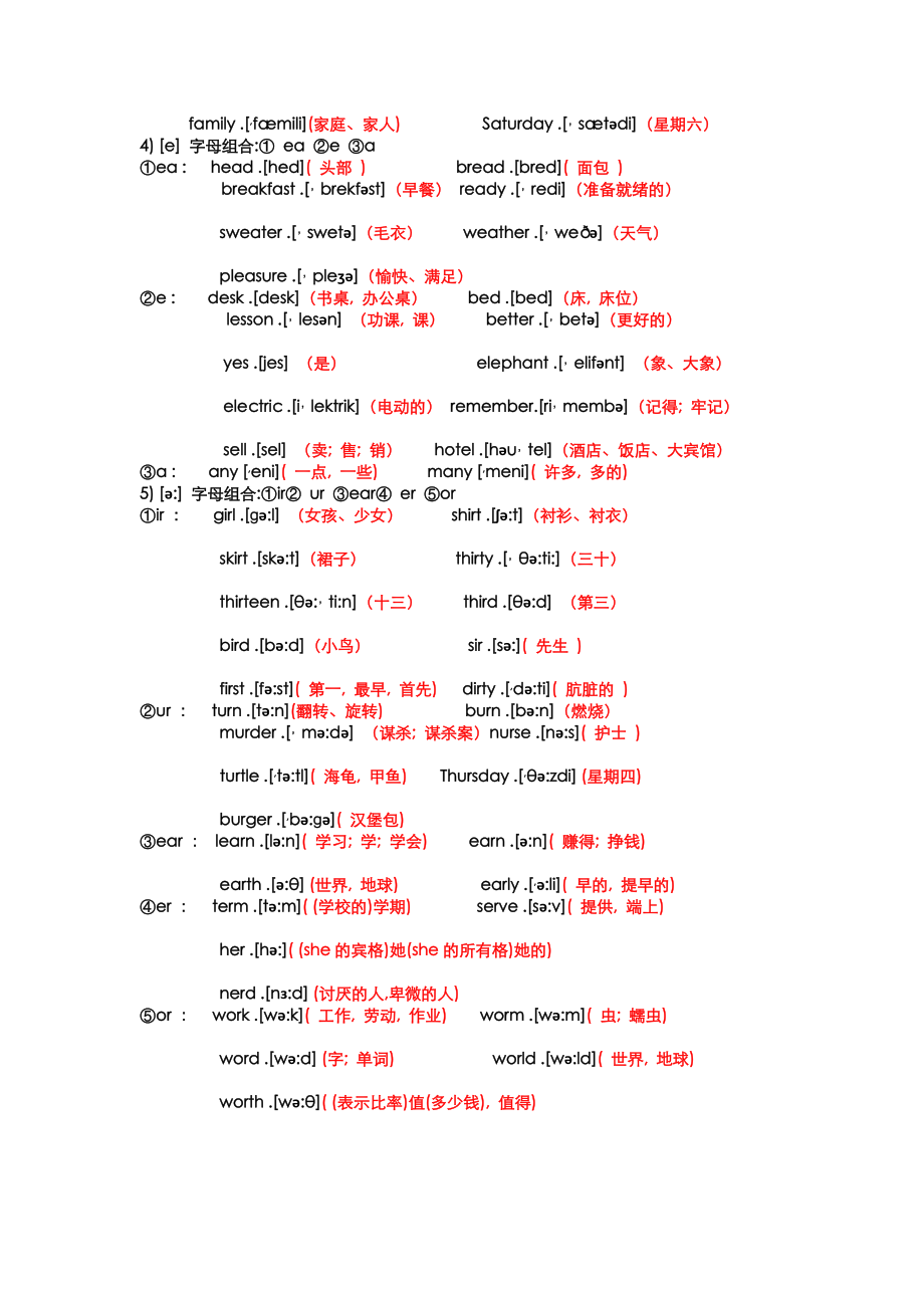 48个国际音标对应的字母组合.doc_第2页