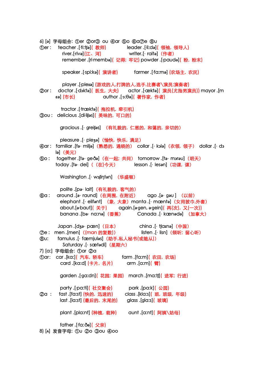 48个国际音标对应的字母组合.doc_第3页