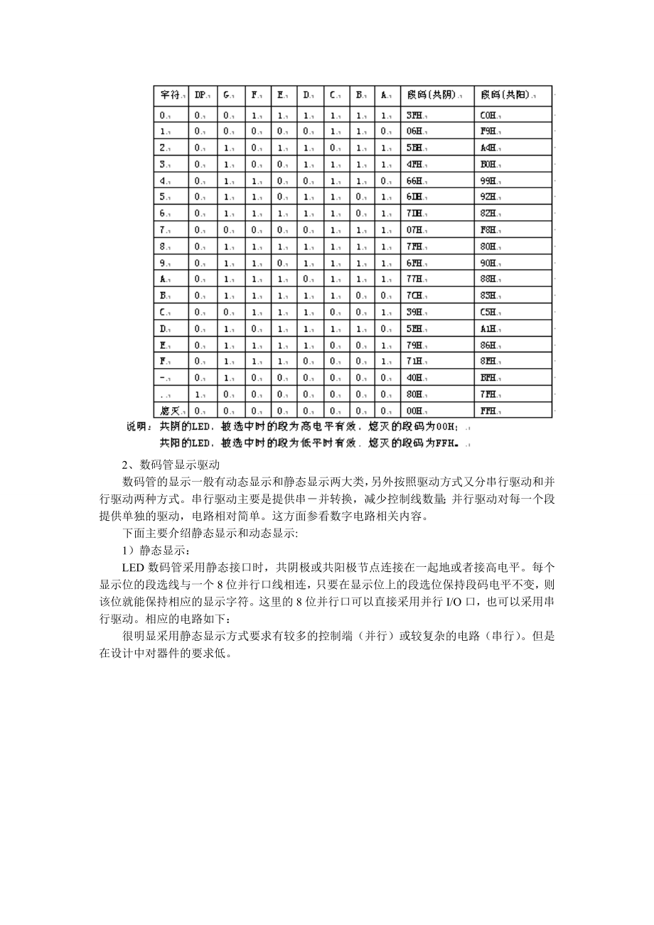 数码管显示实验报告.doc_第2页