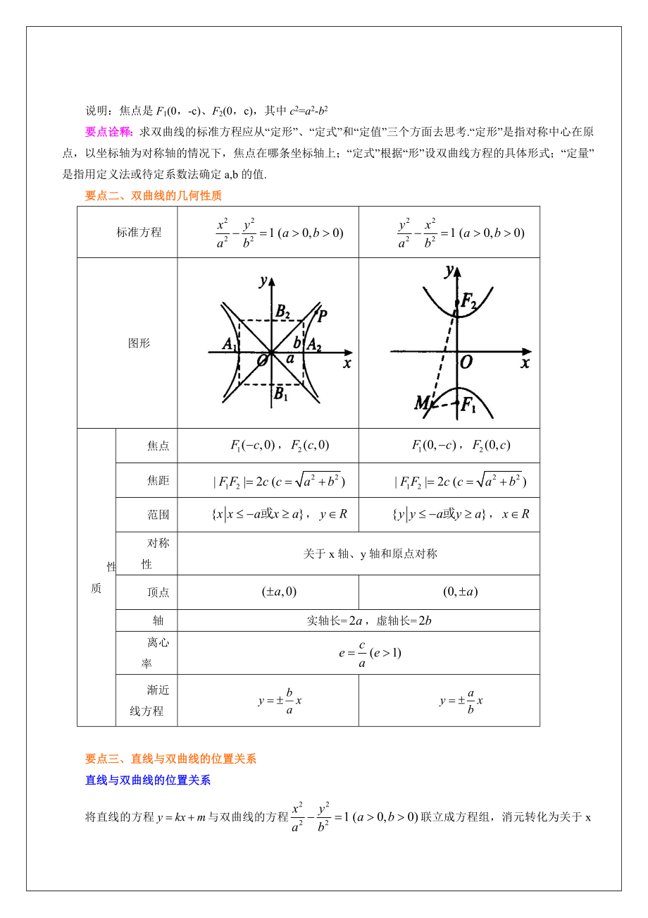 B知识讲解-直线与双曲线的位置关系(理).doc_第2页