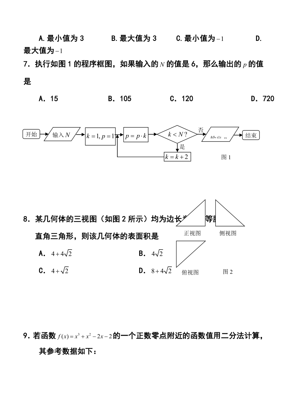 广东省松昌中学高三下学期开学模拟测试文科数学试题及答案.doc_第2页