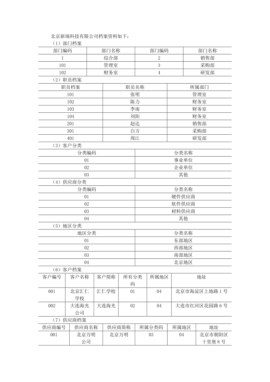 电算化用友T3实操教学材料.doc_第2页