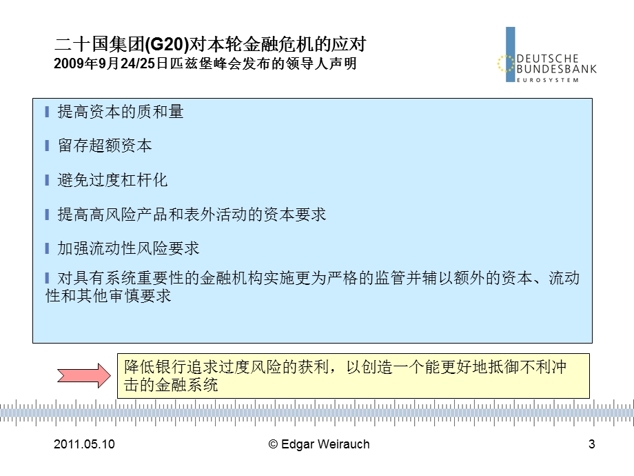 巴塞尔协议III概览及其影响.pptx_第3页