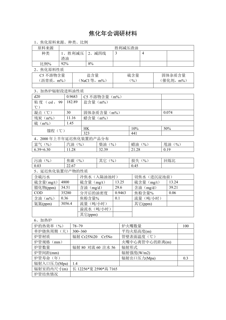 齐鲁函调情况.doc_第1页