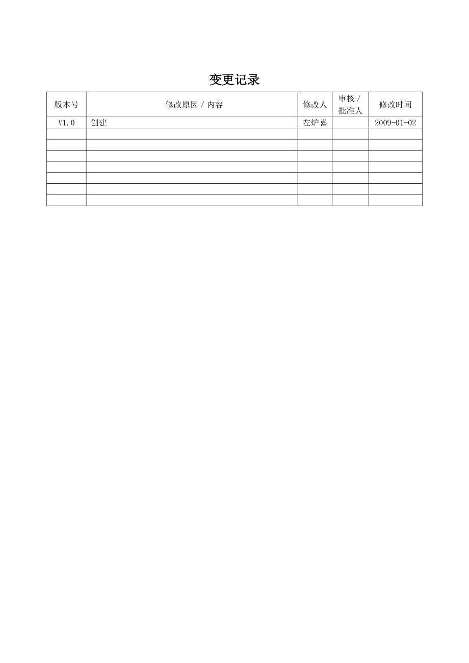 基金估值系统概要设计说明书.doc_第2页