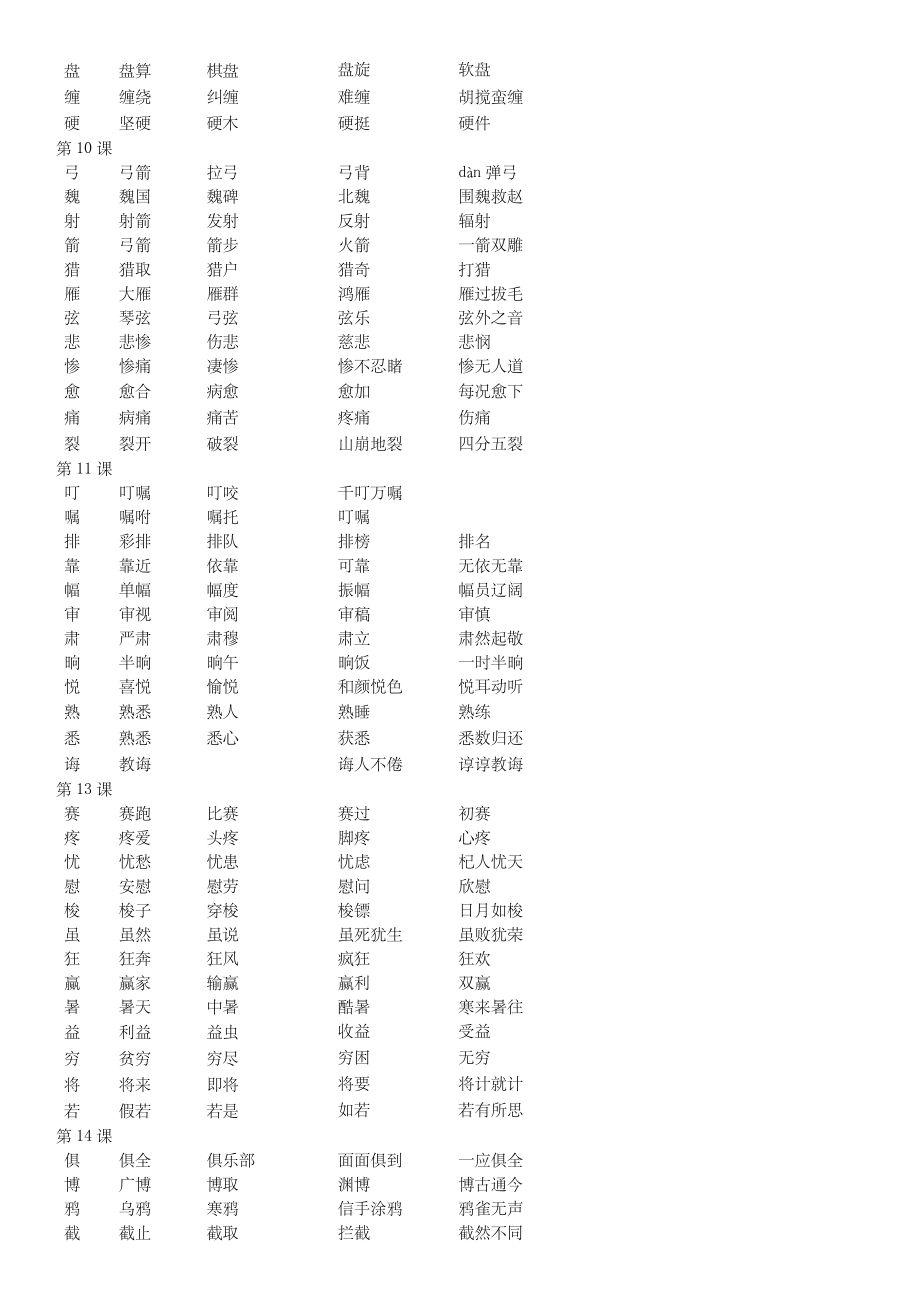 三年级下册语文生字组词.doc_第3页