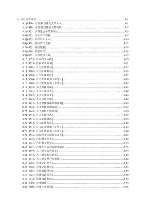 光大银行核心系统 操作手册8结算业务（外汇）.doc