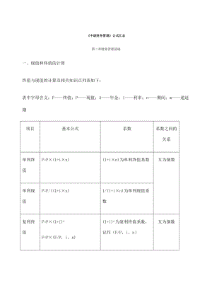 《中级财务管理》公式汇总全.docx