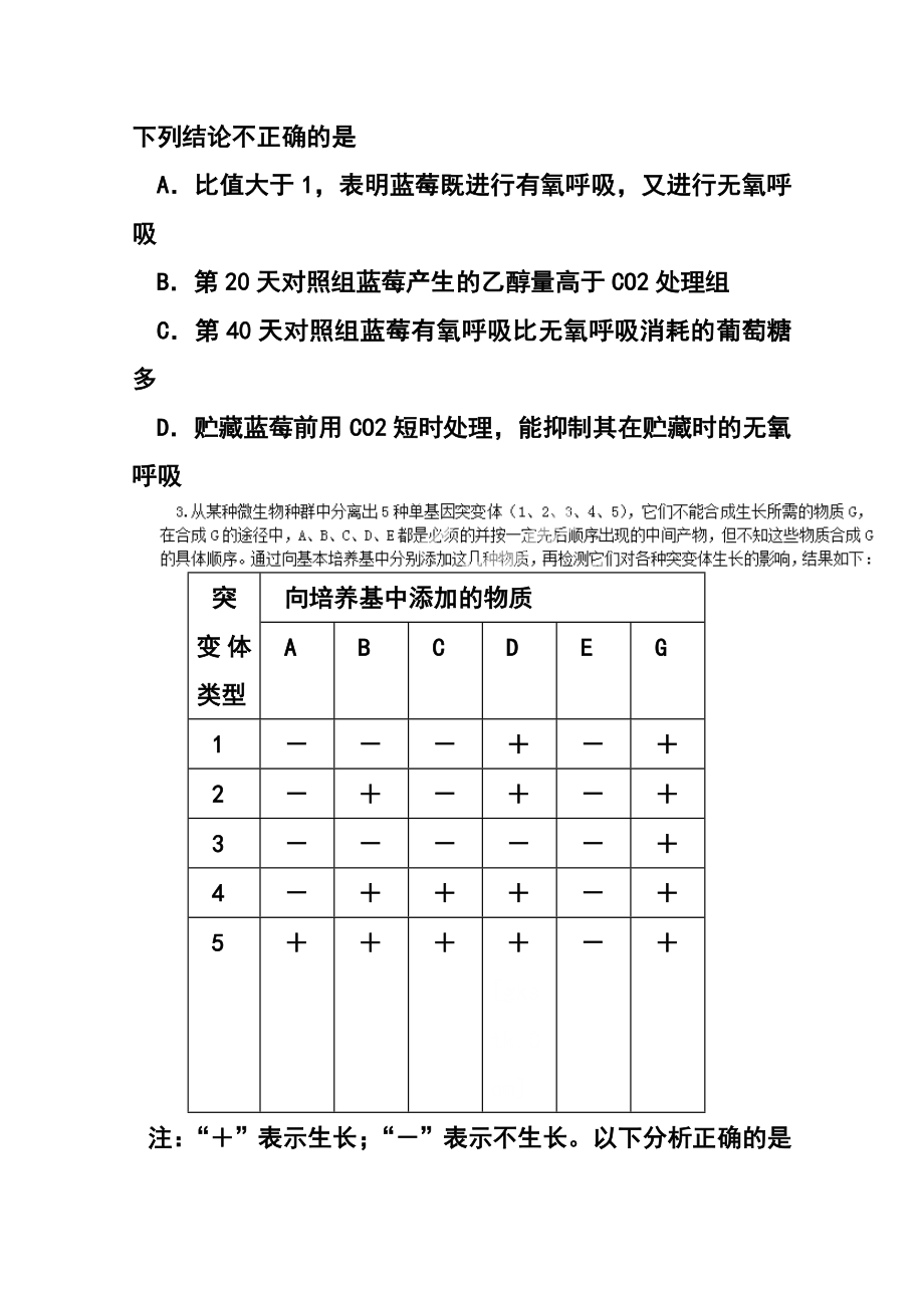 安徽省桐城市第十中学高三第六次月考理科综合试题 及答案.doc_第2页