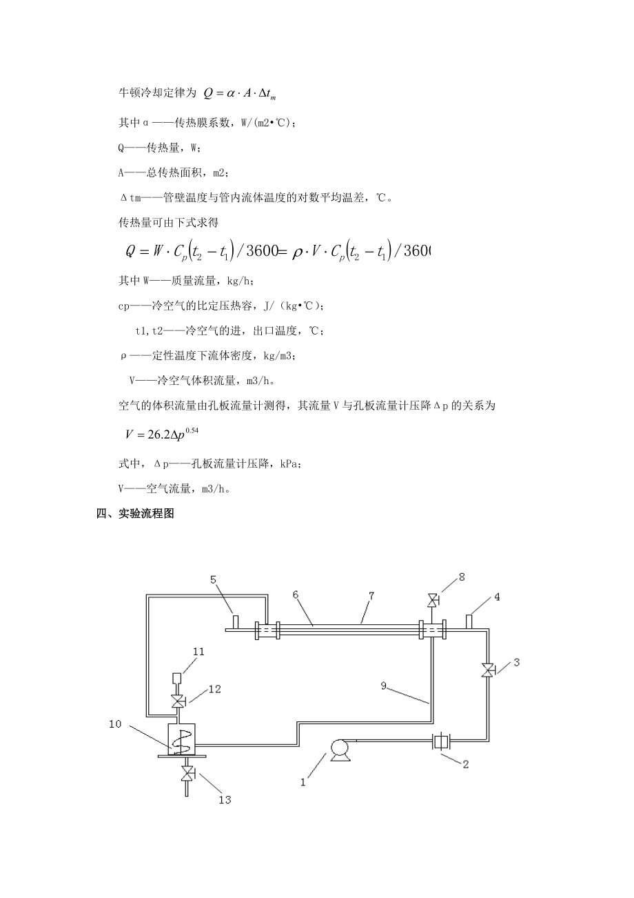 化工原理实验报告(传热).doc_第3页