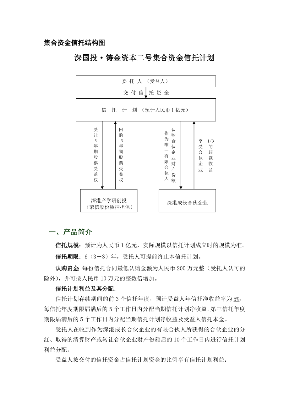 铸金资本二号zj2htjs.doc_第2页