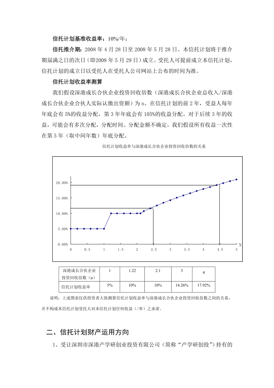 铸金资本二号zj2htjs.doc_第3页