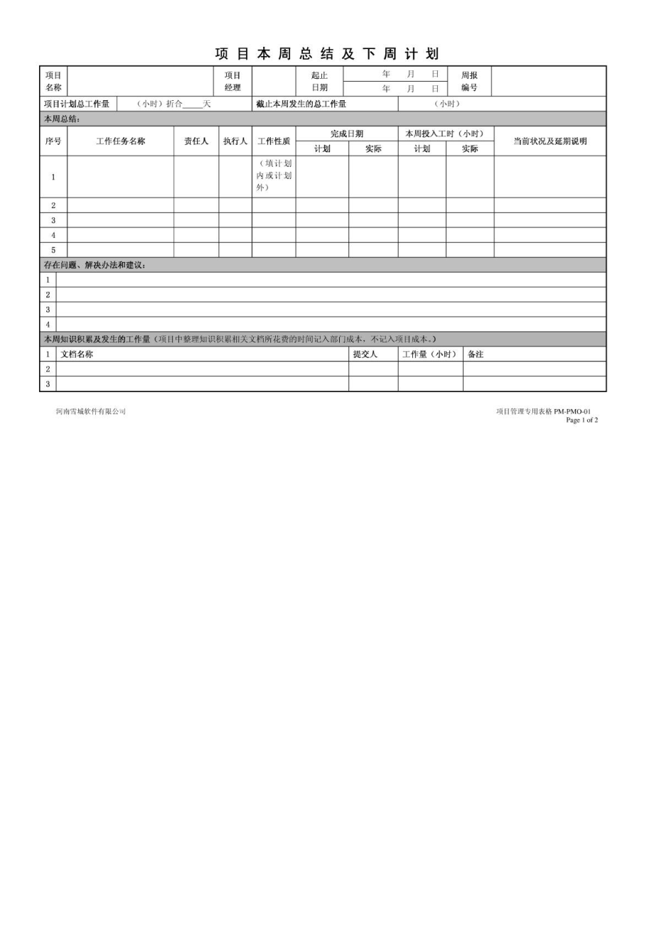 部门]项目周总结及下周计划(yyyymmdd).doc_第1页