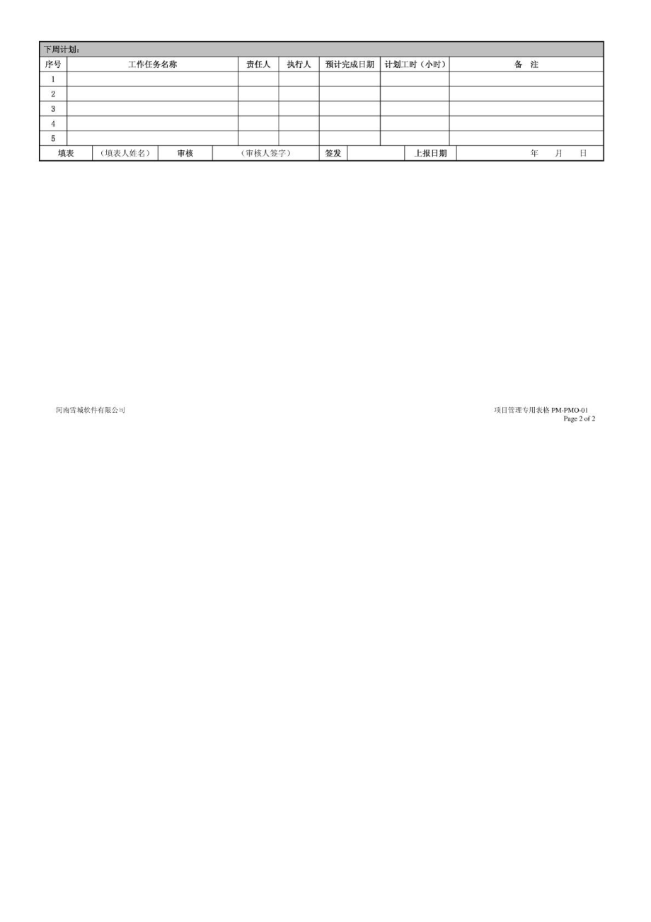 部门]项目周总结及下周计划(yyyymmdd).doc_第2页