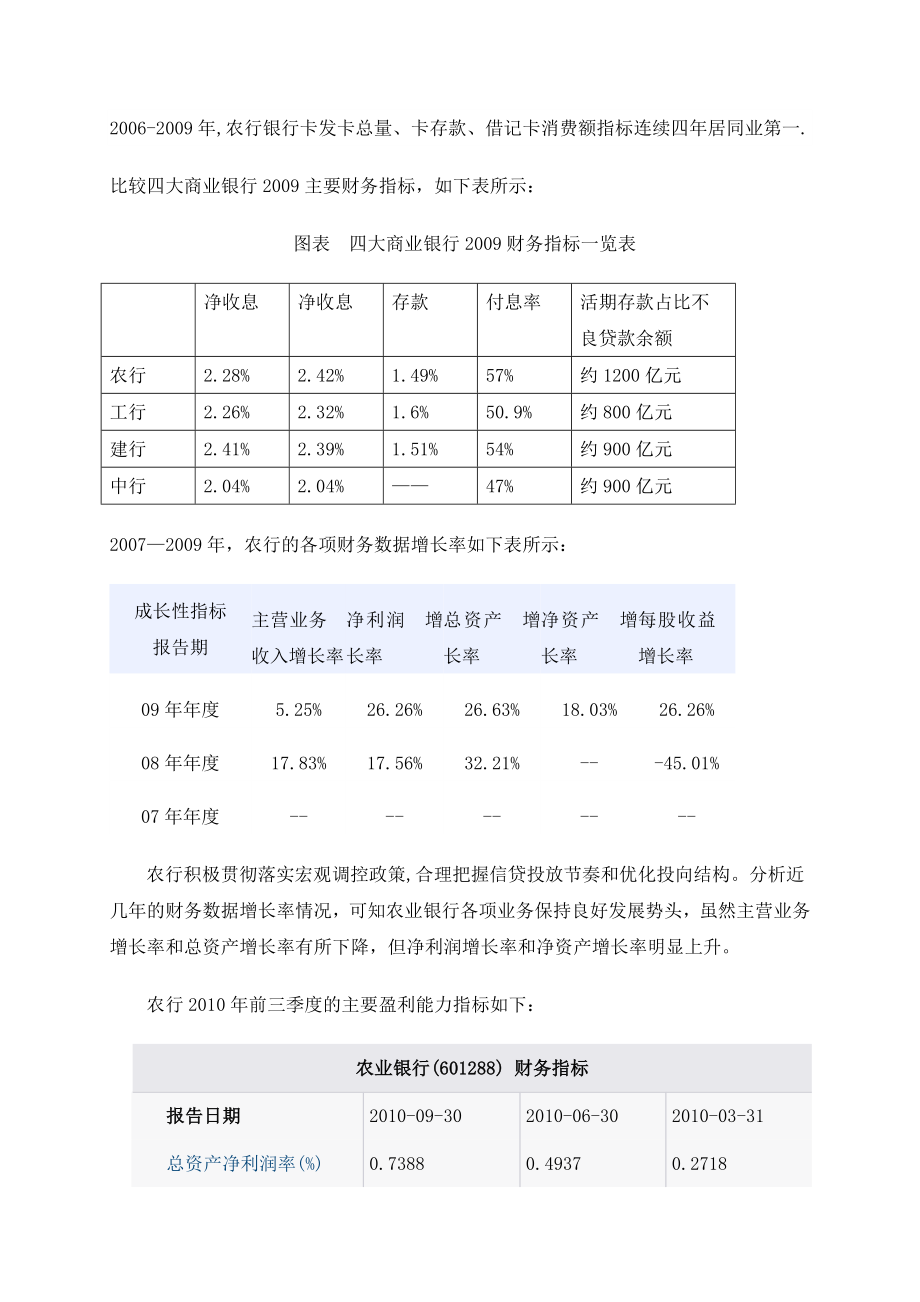 农业银行投资分析.doc_第3页