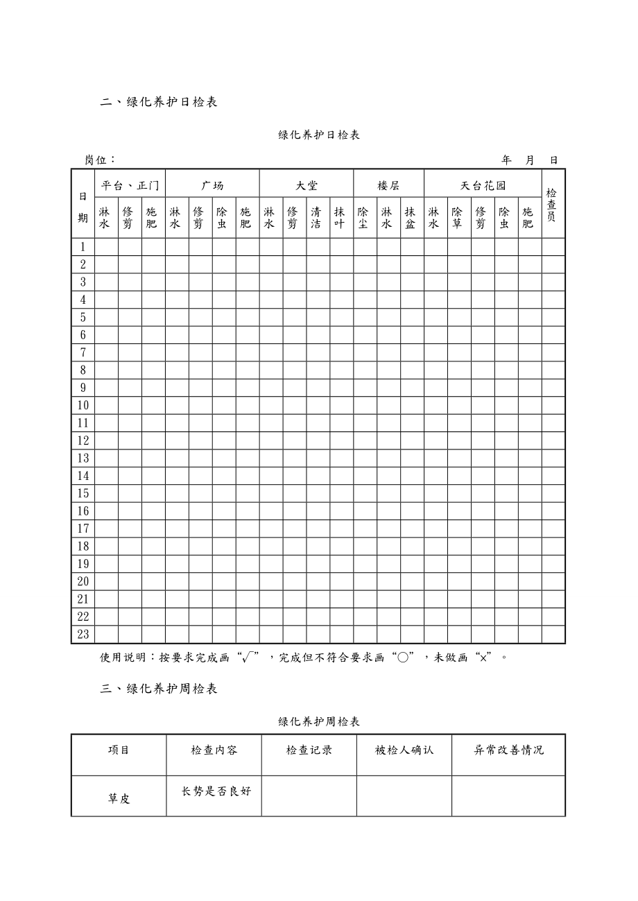 物业公司环境和绿化管理表格.doc_第3页