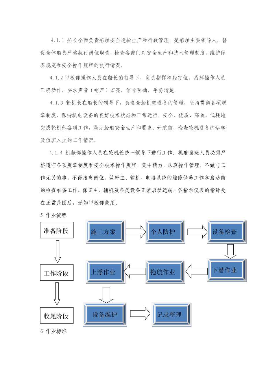 3700吨半潜驳作业指导书.doc_第2页