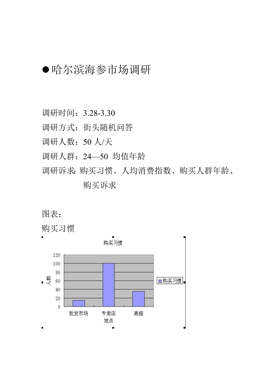 海参市场哈尔滨分析.doc_第2页