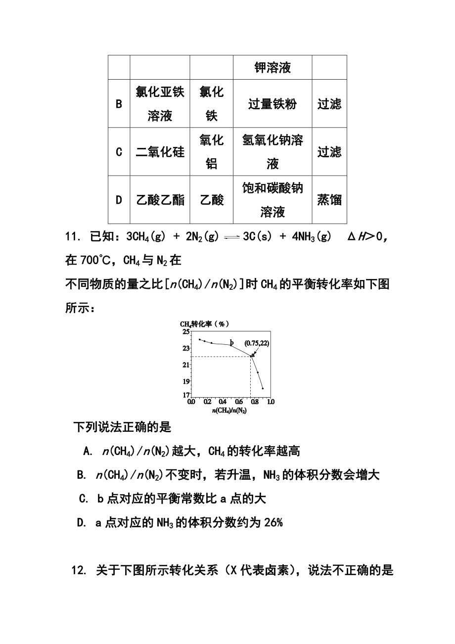 北京市清华大学附属中学高三4月综合能力测试（四）化学 试题及答案.doc_第3页