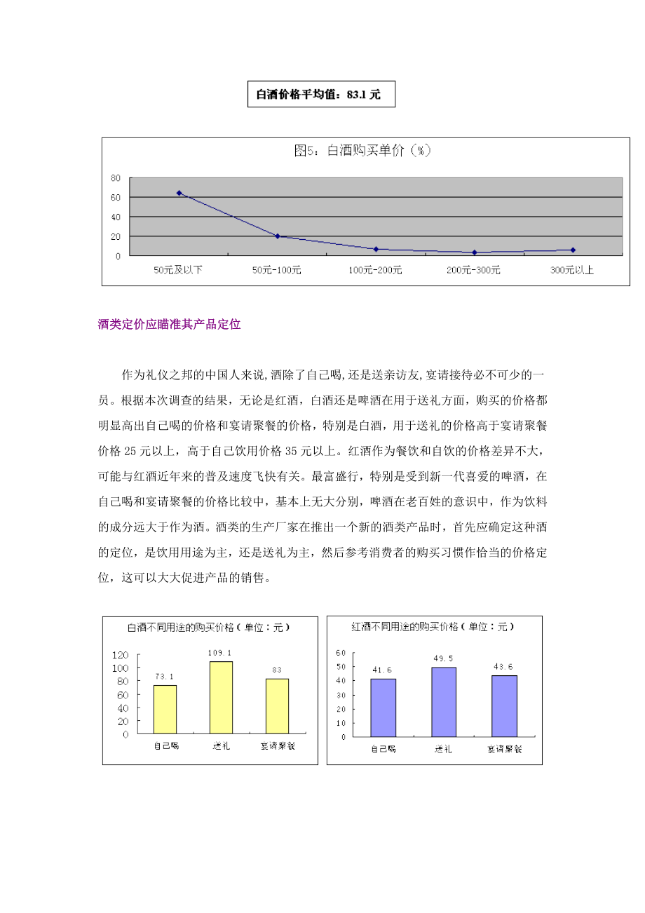 我国酒类消费关注调查.doc_第3页