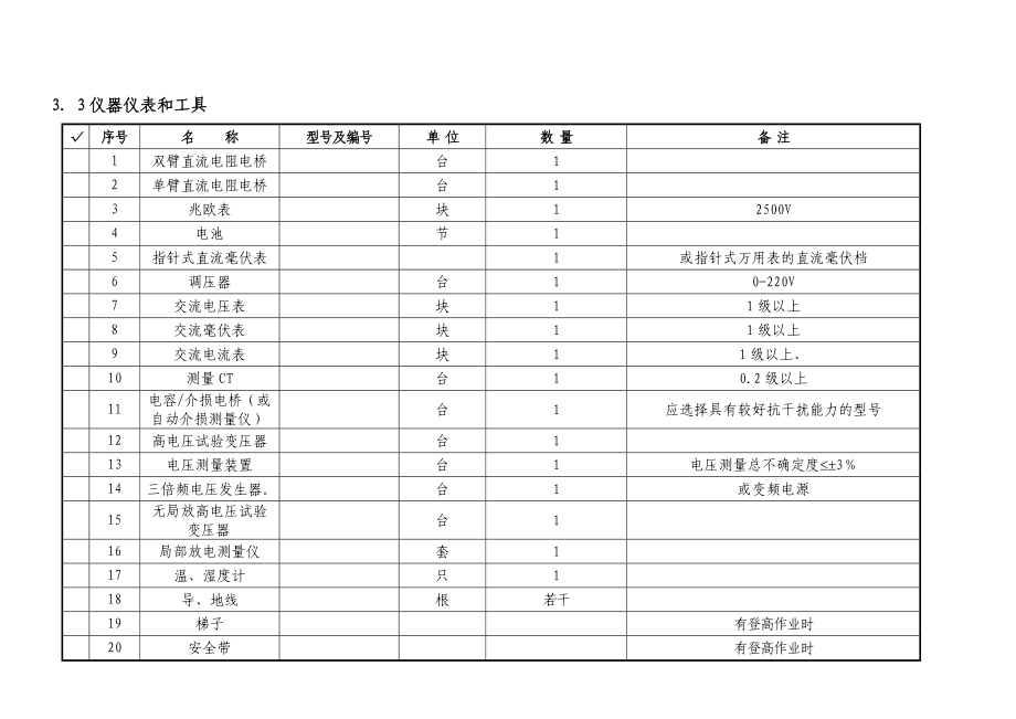 35kV电磁式电压互感器交接试验作业指导书.doc_第3页