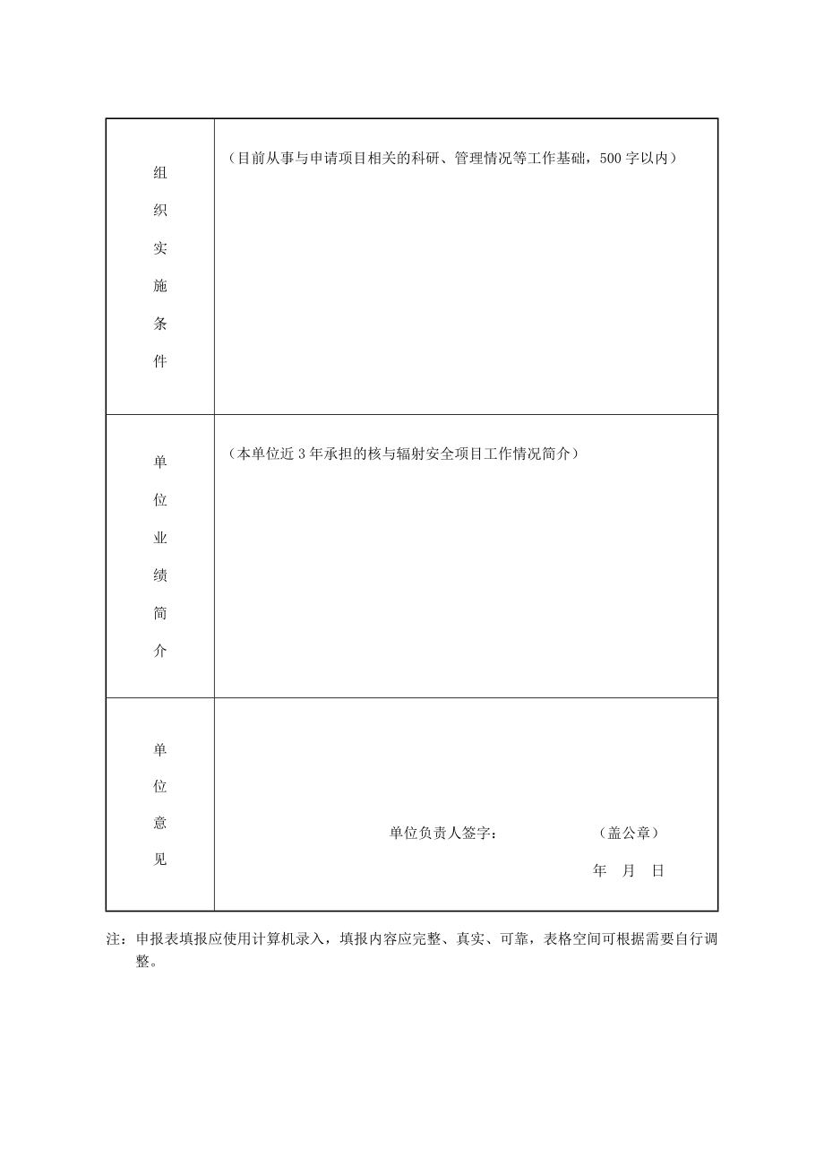 核与辐射安全监管明细项目申报表.doc_第2页