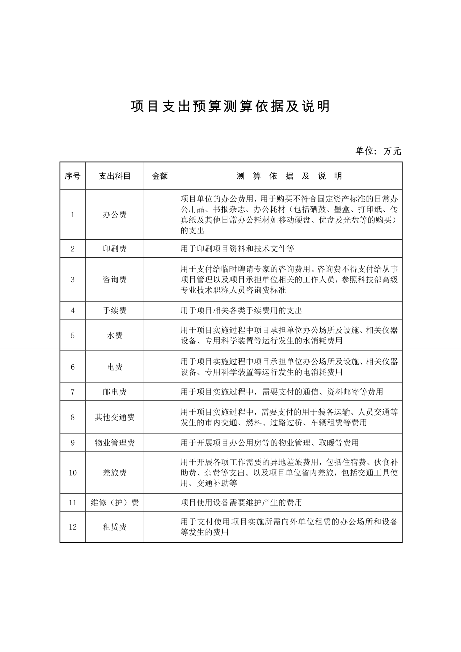 核与辐射安全监管明细项目申报表.doc_第3页