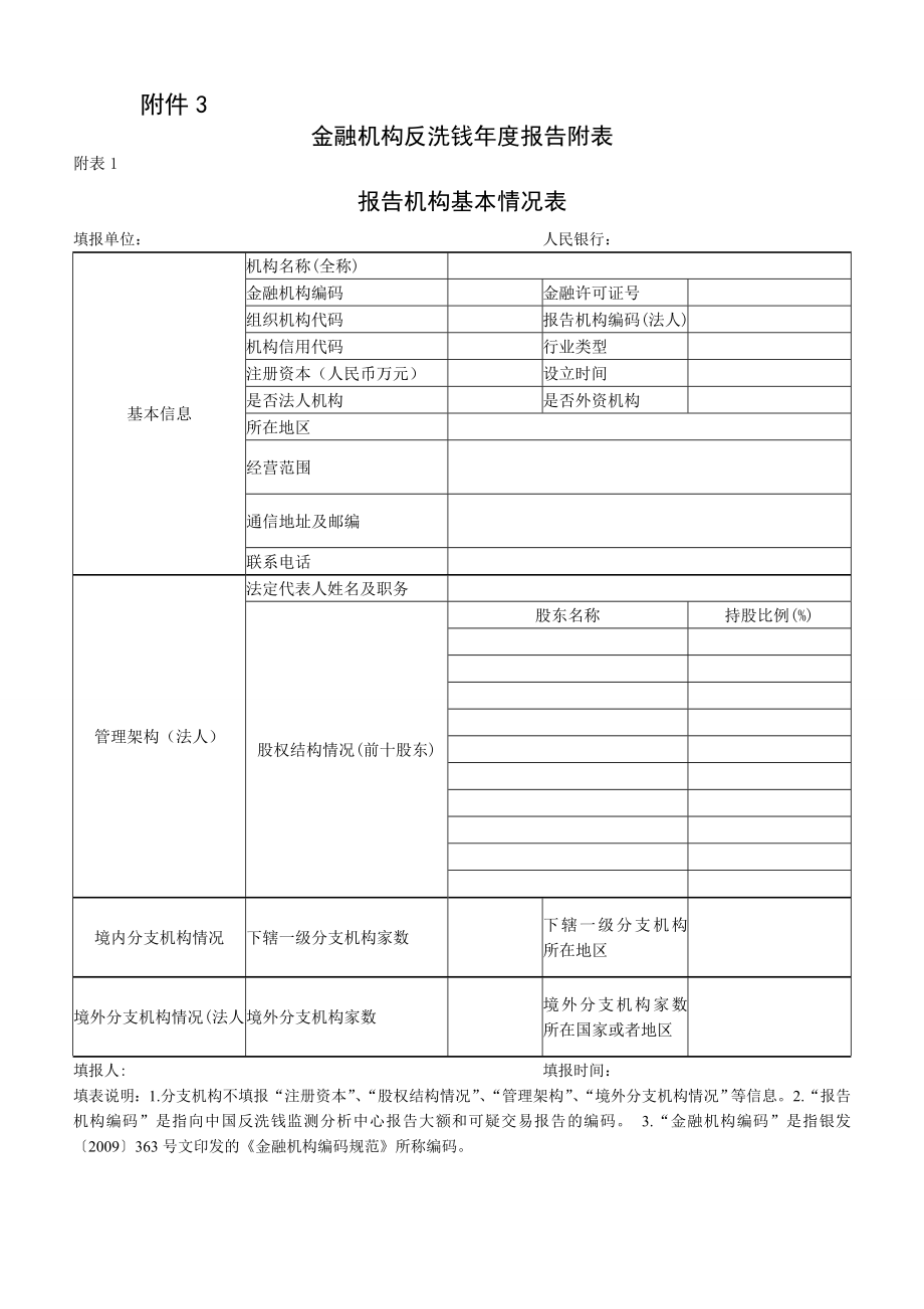 金融机构反洗钱报告附表.doc_第1页