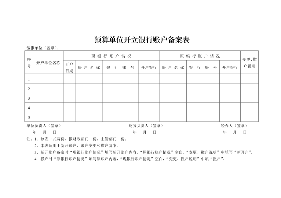 预算单位开立(变更)银行账户申请审批表.doc_第3页