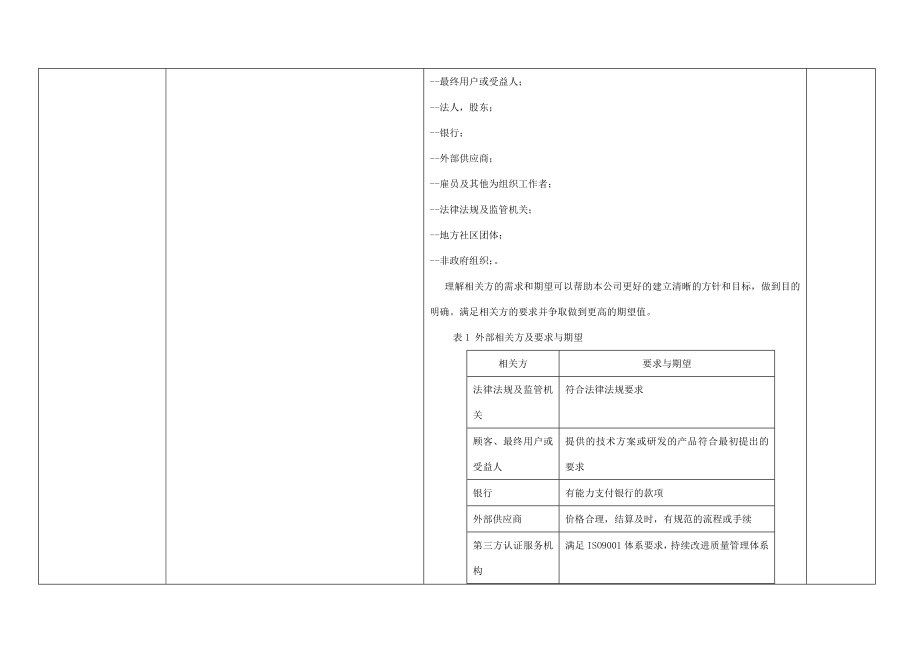 iso9001内审检查表(带完整审核记录)-非常好精编版.doc_第2页